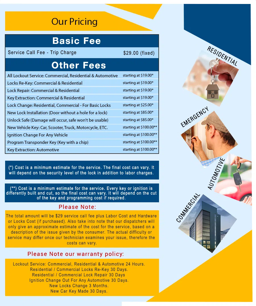 Cedar Knolls Locksmith Store Cedar Knolls, NJ 973-317-9334